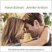 Love Happens : cartel