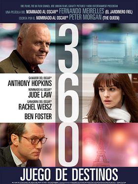 360. Juego de destinos