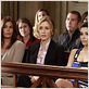 Mujeres Desesperadas : foto Eva Longoria, Felicity Huffman, Teri Hatcher