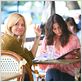 Yellow : foto Sienna Miller