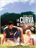 La curva de la felicidad