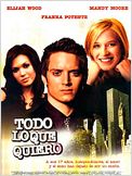 Todo lo que quiero