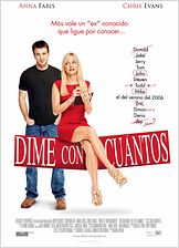 Dime con cuántos Dime con cuántos