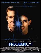 Frequency Frequency