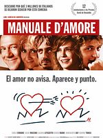 Cartel de Manuale d´amore