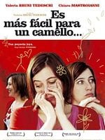 Cartel de Es más fácil para un camello…