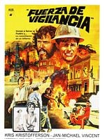 Cartel de Fuerza de vigilancia