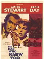 Cartel de El hombre que sabía demasiado