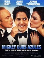 Cartel de Mickey ojos azules