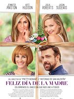 Cartel de Feliz día de la madre