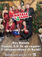 Cartel de Palacio para perros