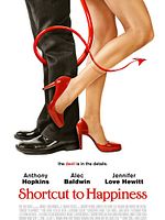 Cartel de Shortcut to happiness