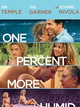 One Percent More Humid (Original Motion Picture Soundtrack)