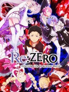 Cartel de Re:Zero - Starting Life in Another World Temporada 4