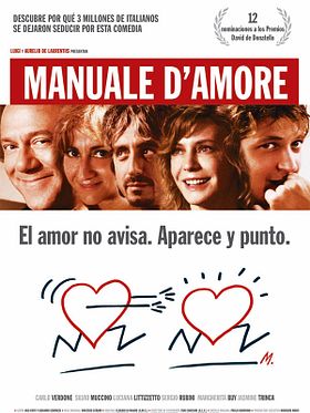 Cartel de Manuale d´amore