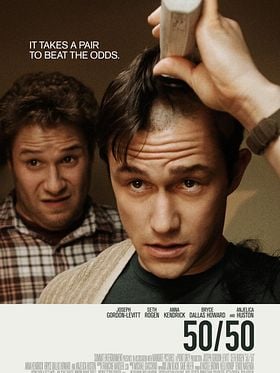 Cartel de 50/50