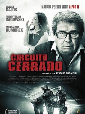 Cartel de Circuito cerrado