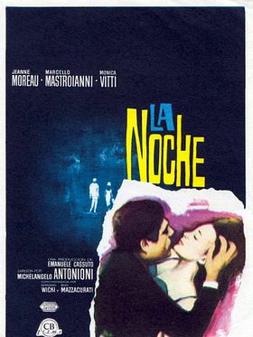 Cartel de La noche