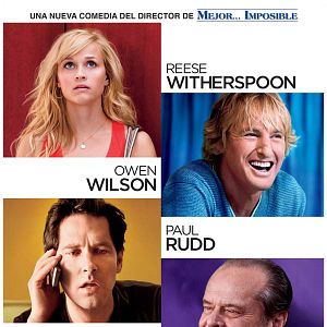 Foto ¿Cómo sabes si...?