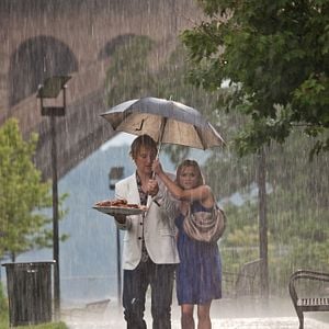 Foto ¿Cómo sabes si...?