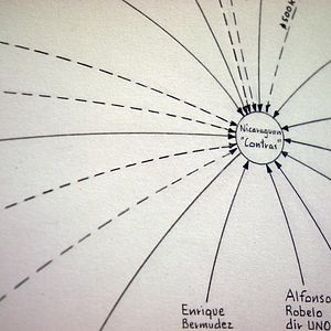Foto Mark Lombardi - Kunst und Konspiration