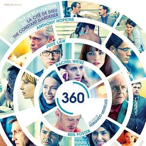 Foto 360. Juego de destinos