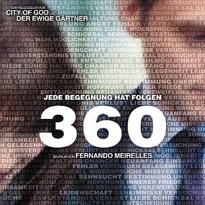 Foto 360. Juego de destinos