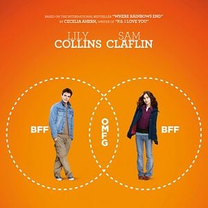 Foto Los imprevistos del amor