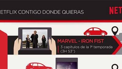 ¿Qué series de Netflix te da tiempo a ver según la duración del viaje a tu destino de vacaciones? noticias imagen