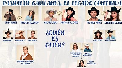 Jóvenes, leales, justicieros y enamoradizos. Así es la nueva generación de 'Pasión de Gavilanes 2' noticias imagen