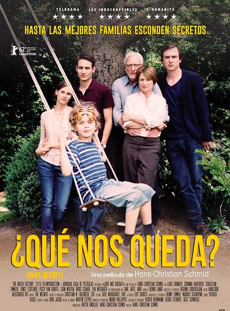¿Qué nos queda?