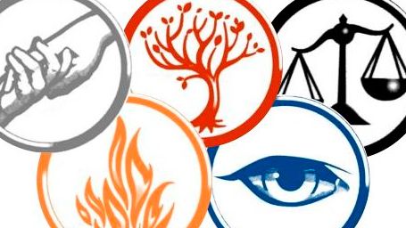 'Divergente': ¡Conoce a las 5 facciones de la película! noticias imagen