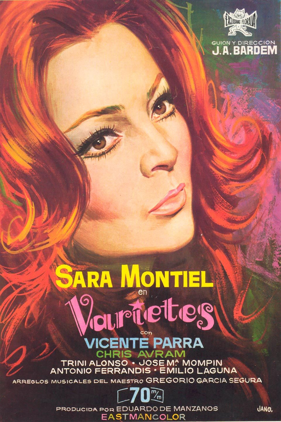 Varietés - Película 1971