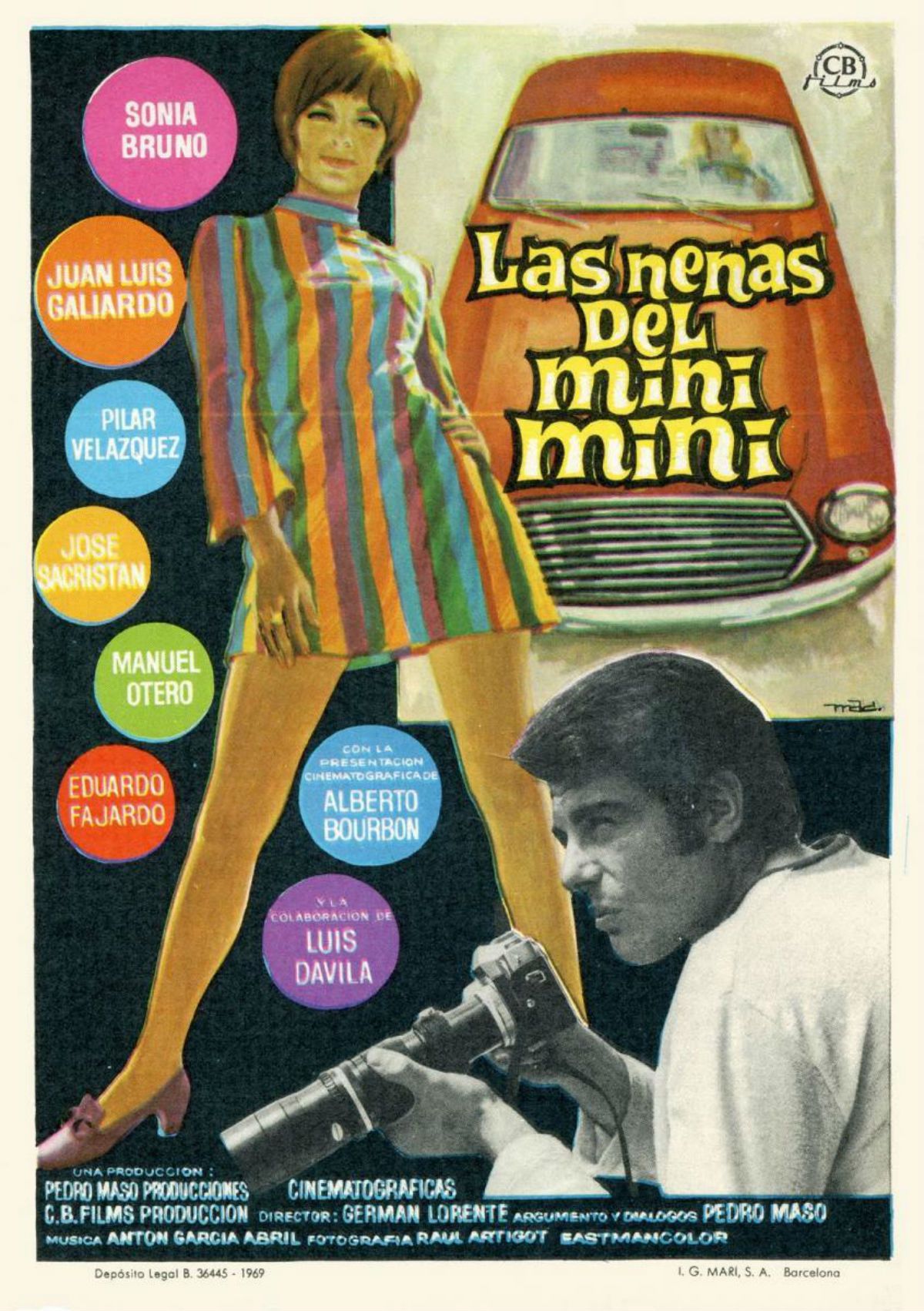 Las nenas del mini-mini - Película 1969