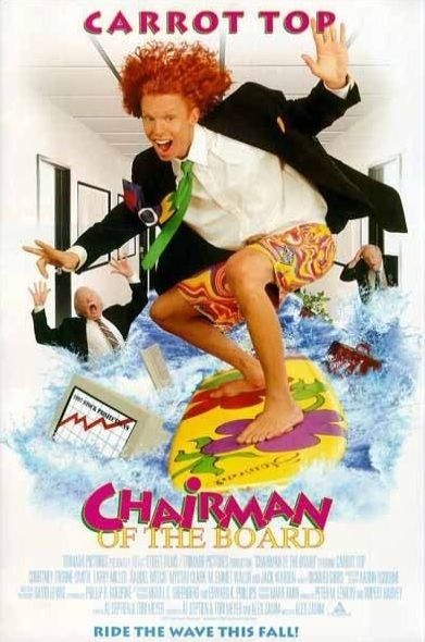 Chairman of the Board - Película 1998