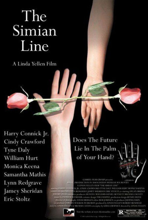 The Simian Line - Película 2000