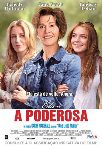 Lo dice Georgia : Foto