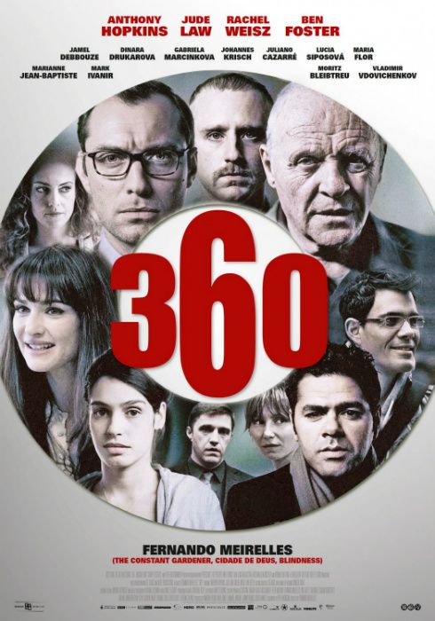 360. Juego de destinos : Cartel