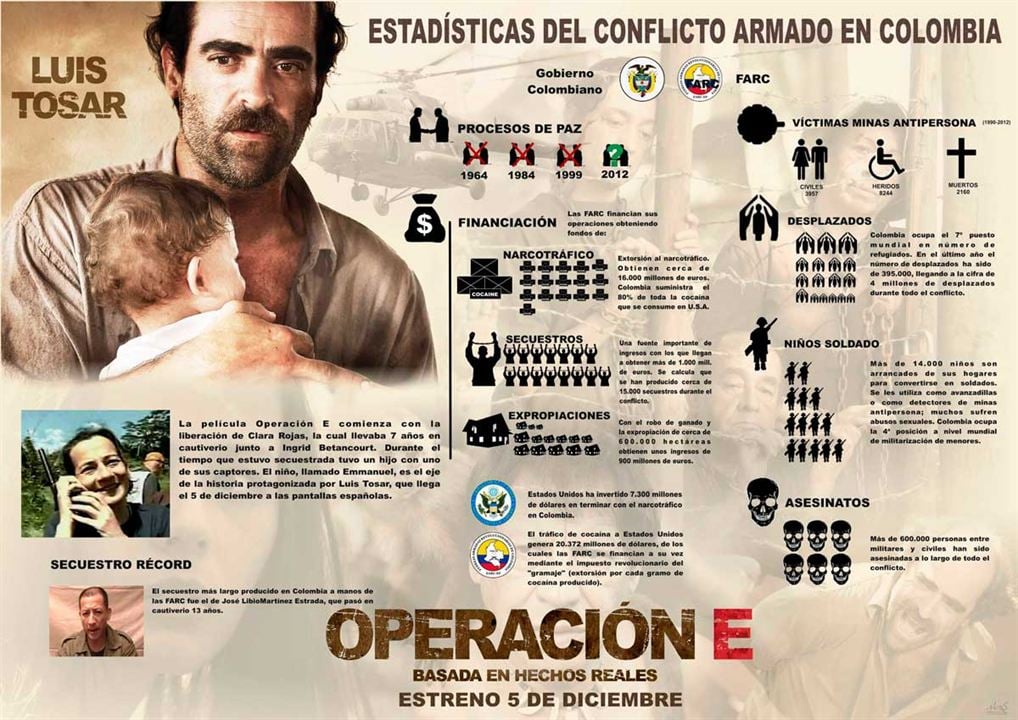 Operación E : Foto