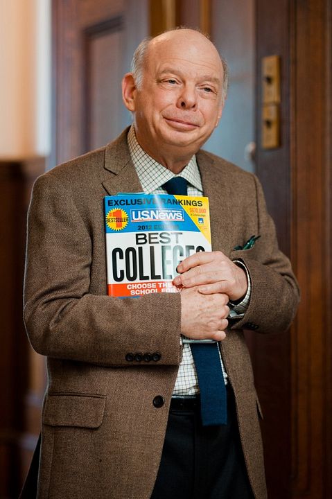 Admission : Foto Wallace Shawn
