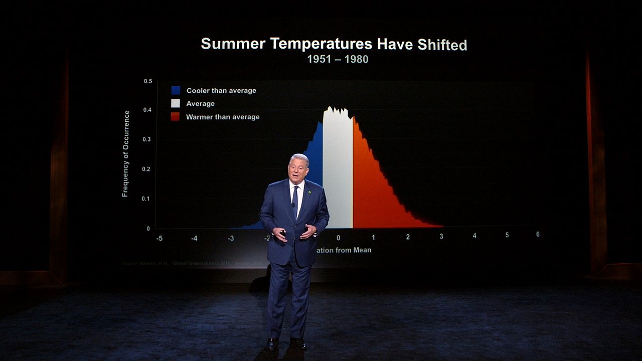 Una verdad muy incómoda: Ahora o nunca : Foto Al Gore